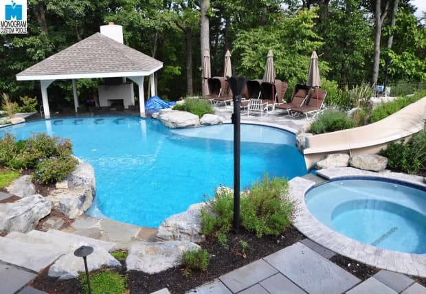 Pools | Custom Pool Builders