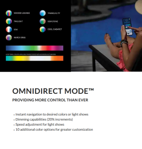 omnidirect mode